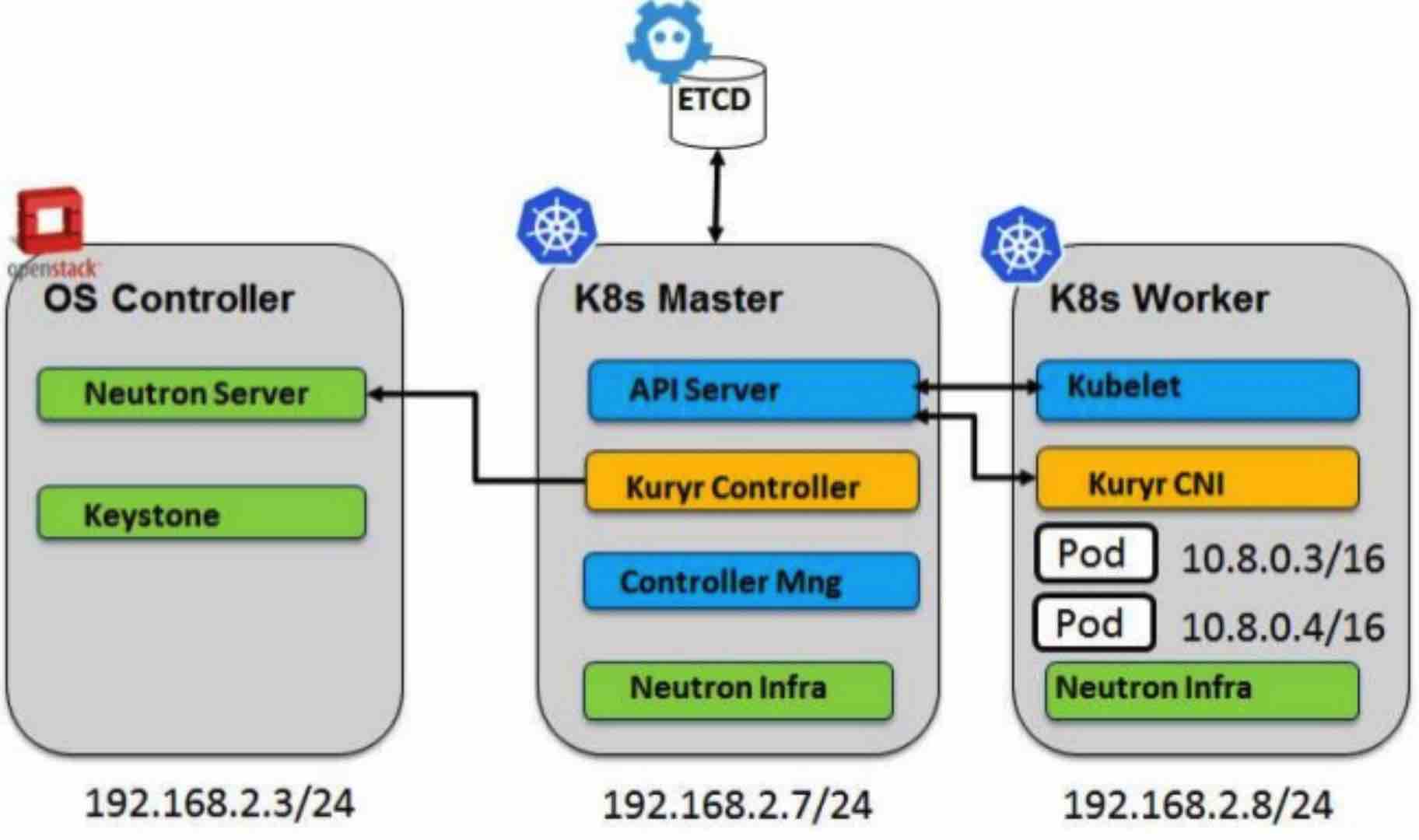 docker-run-image-without-entrypoint-about-dock-photos-mtgimage-org